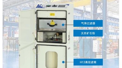 除煙除味環保設備,除煙塵空氣凈化器,執信環保設備廠家！